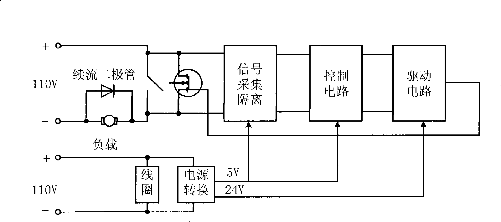 A high-power mixed DC contactor and its control method