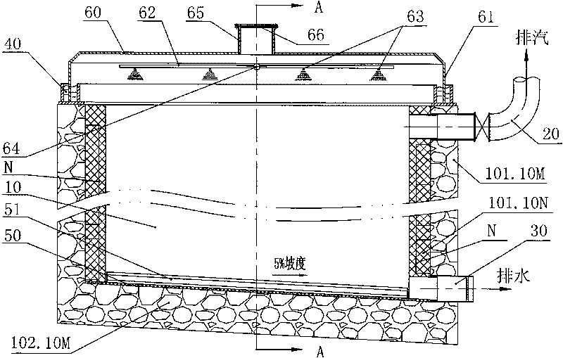 Hot stuffy processing device for steel slag