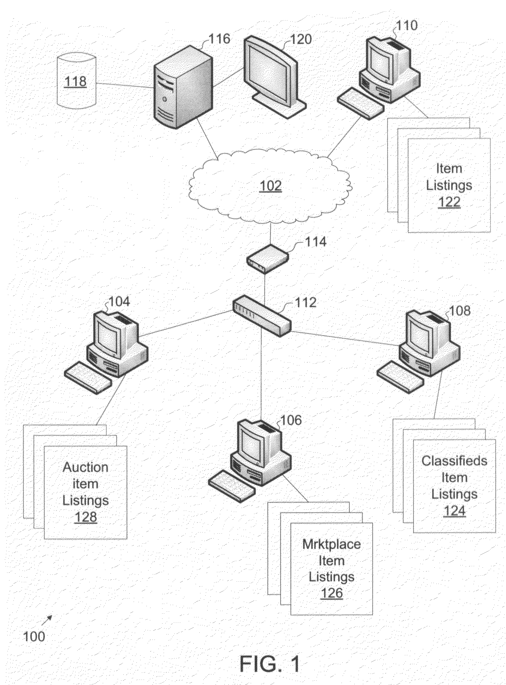 Personal inventory management and item exchange network