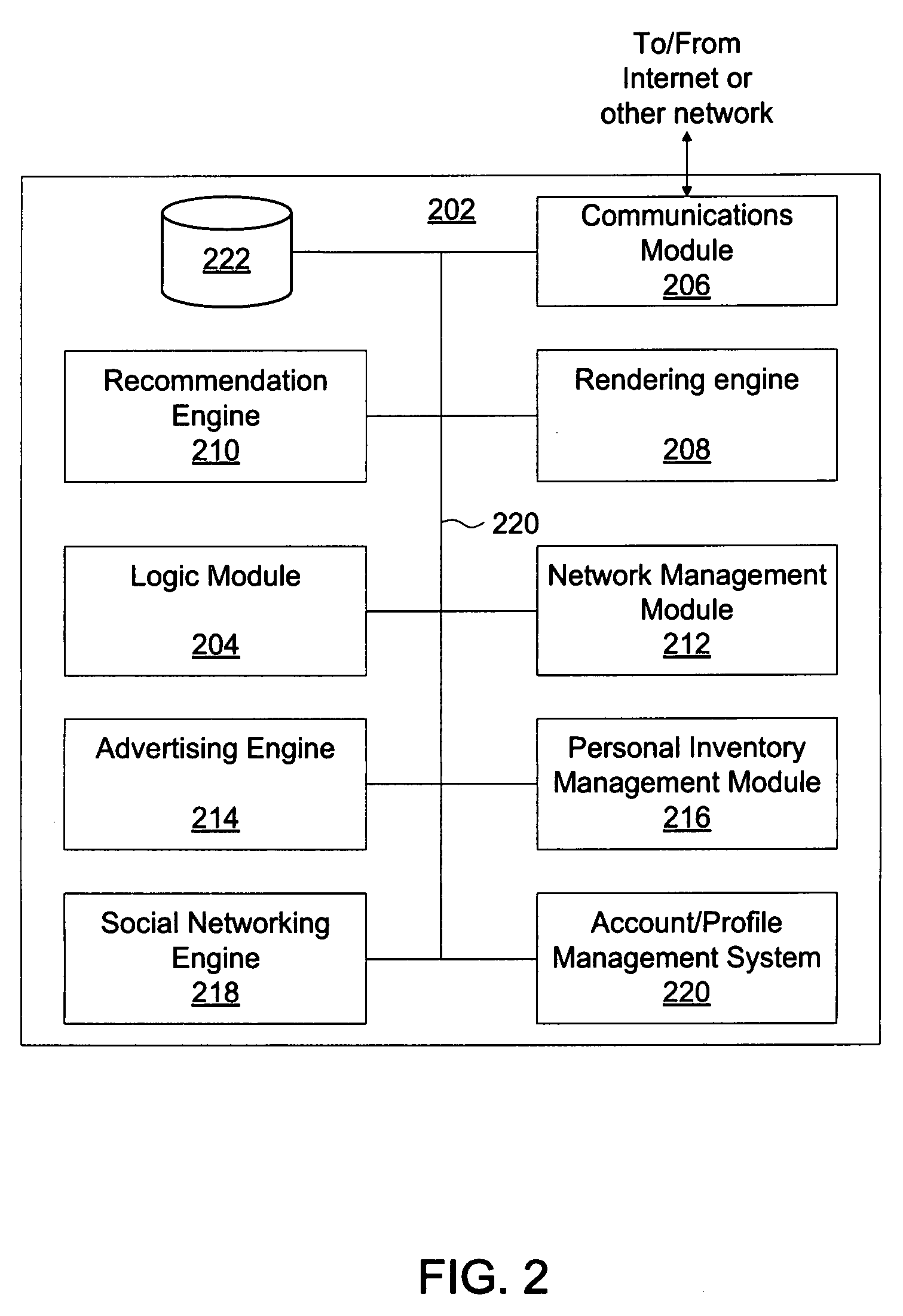 Personal inventory management and item exchange network