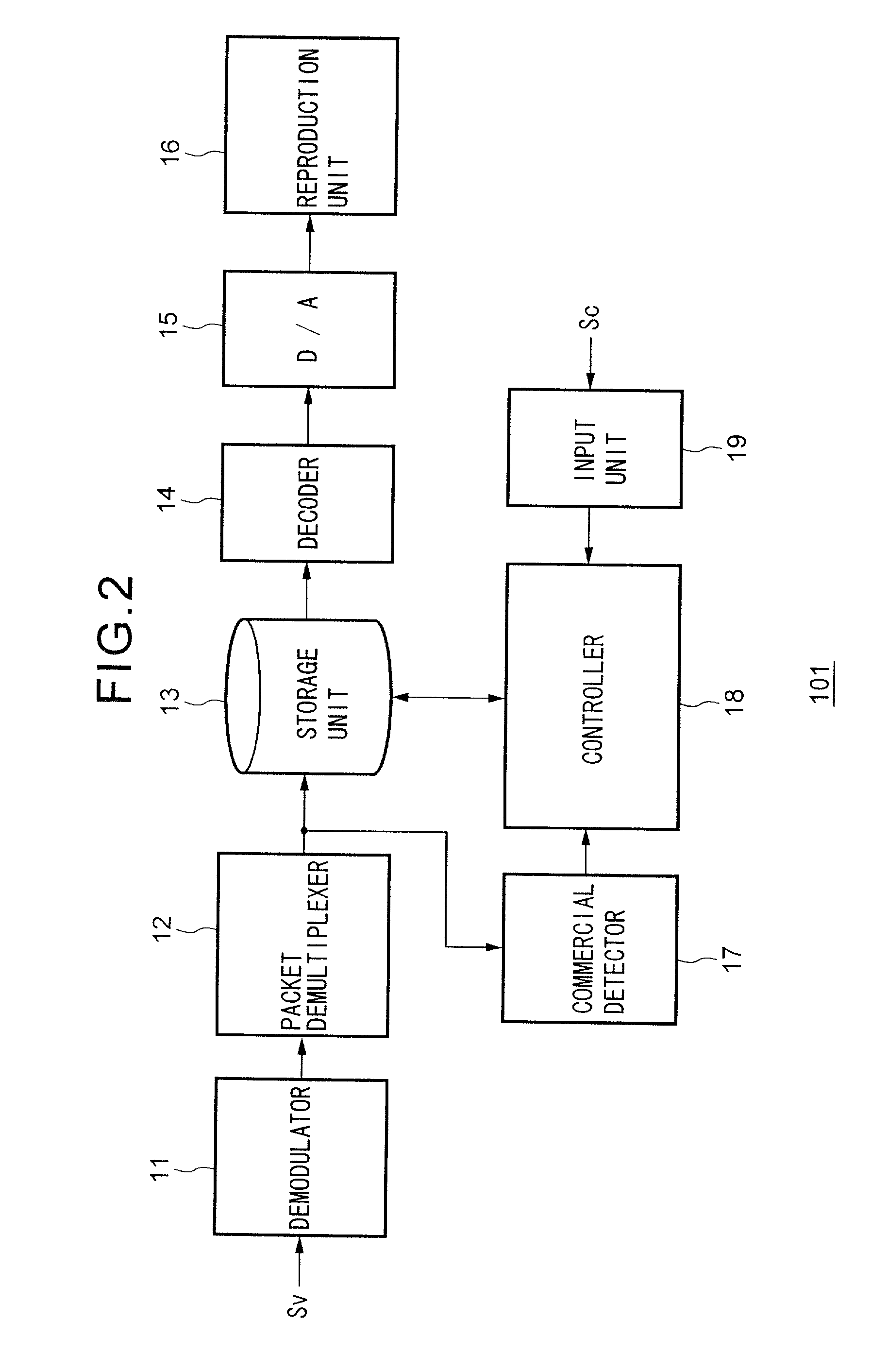 Information apparatus for reproducing commercial broadcast information and method of same