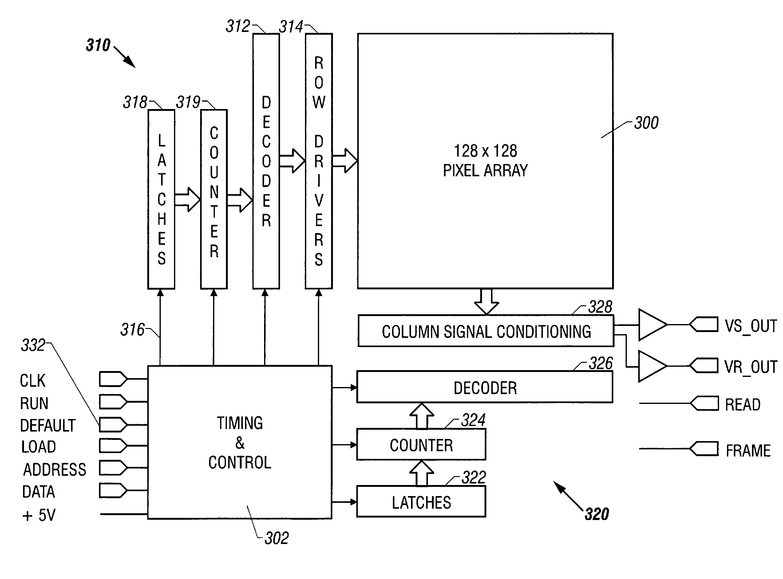 Single substrate camera device with CMOS image sensor