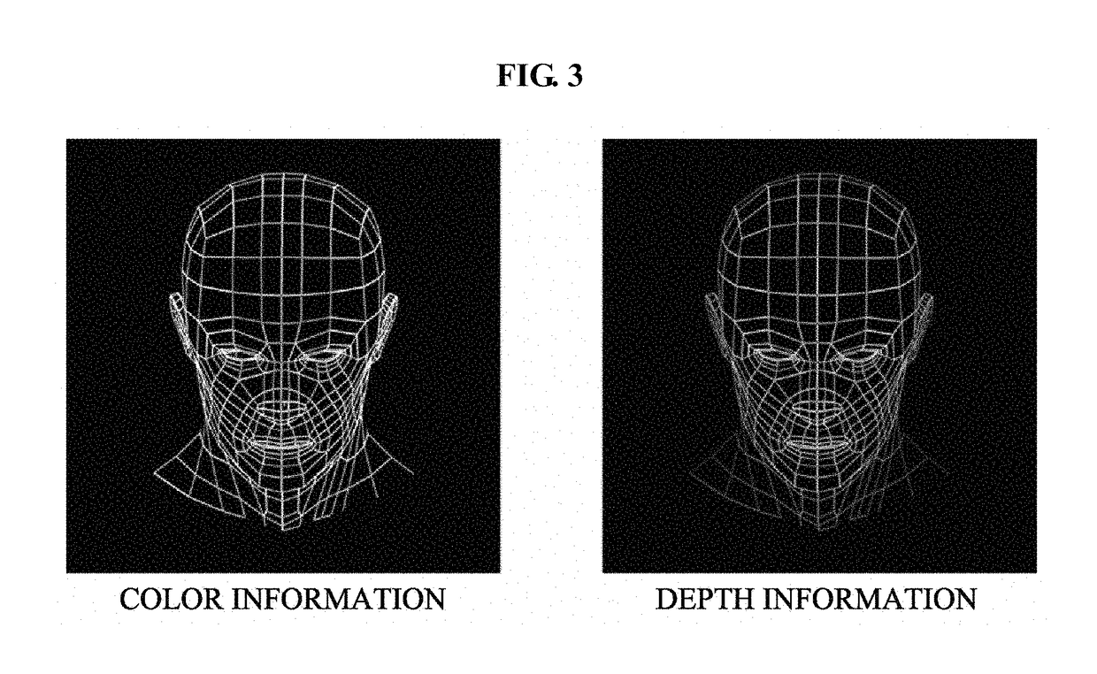 Method and apparatus for generating binary hologram