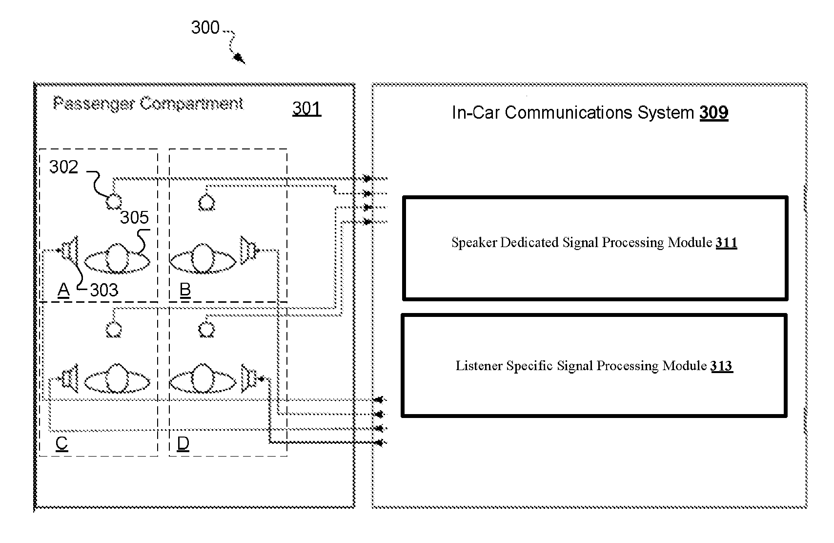 Noise dependent signal processing for in-car communication systems with multiple acoustic zones