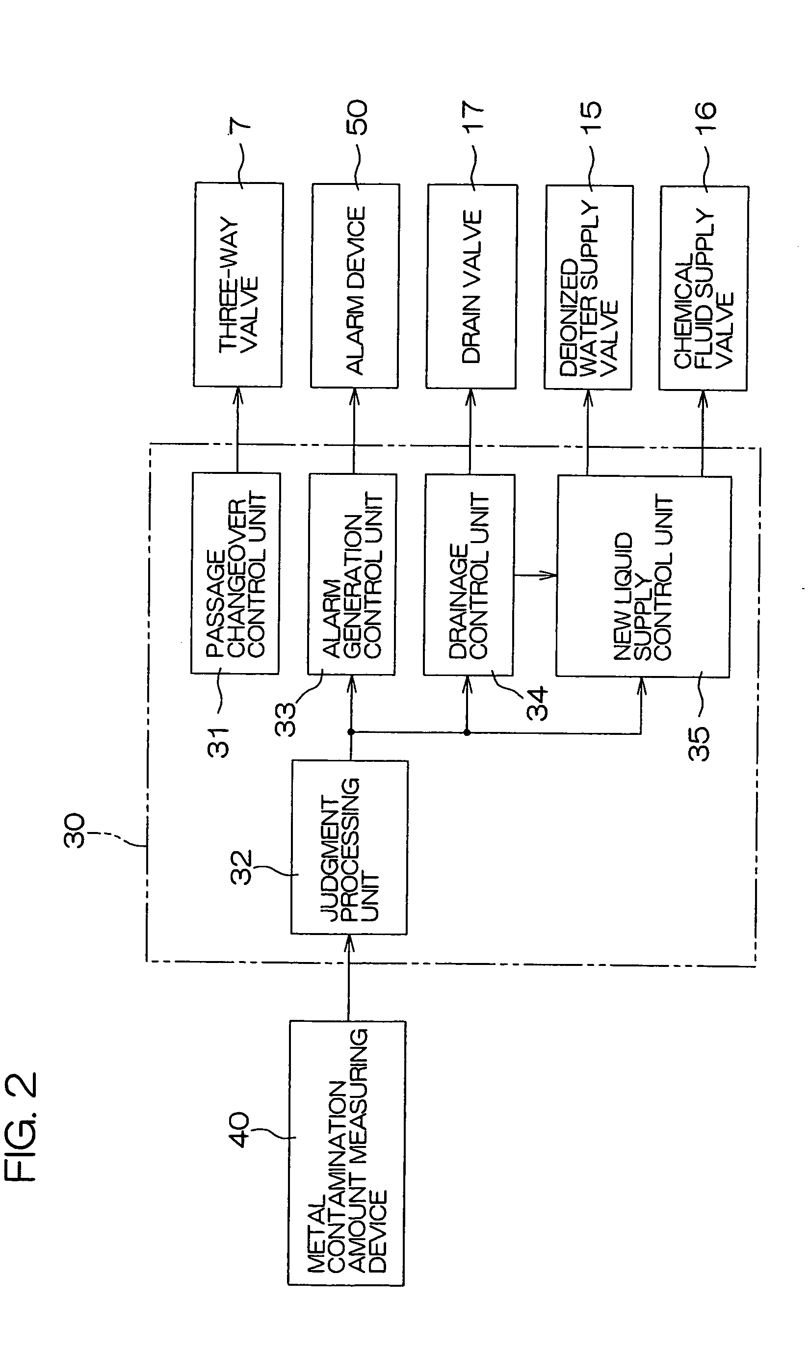 Substrate processing apparatus and substrate processing method