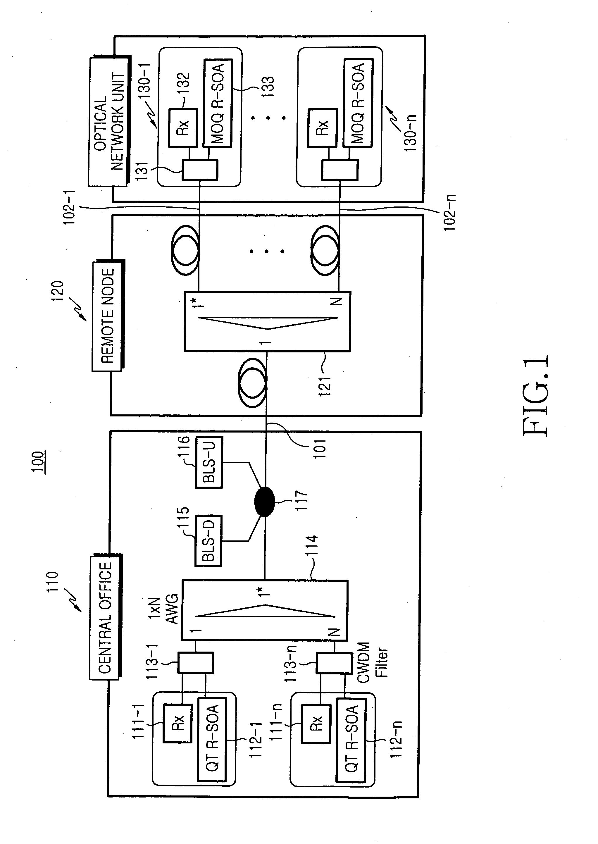 Passive optical network