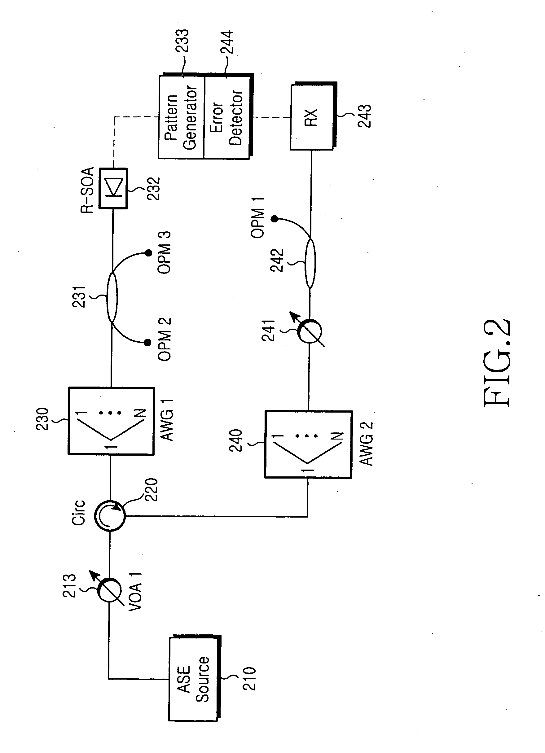 Passive optical network