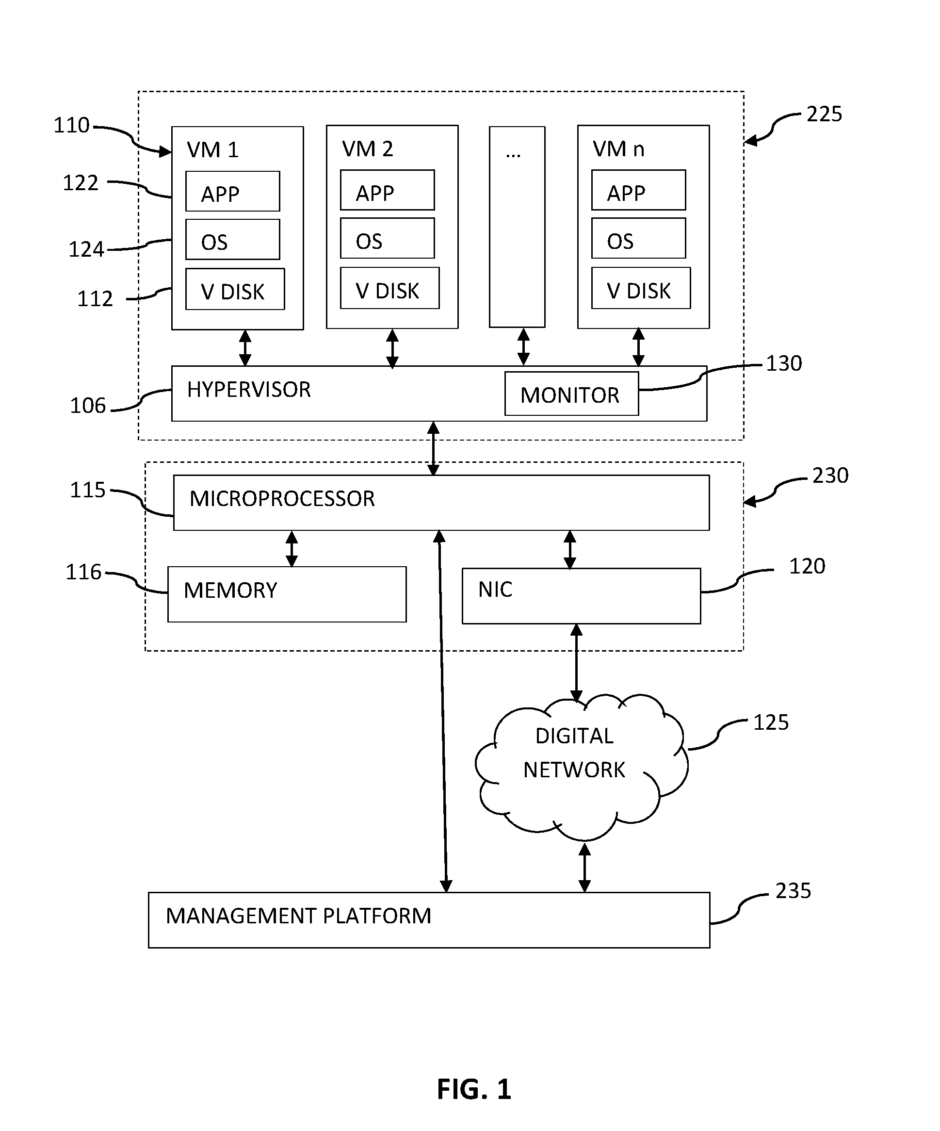 Agentless Security of Virtual Machines using a Filtering Platform