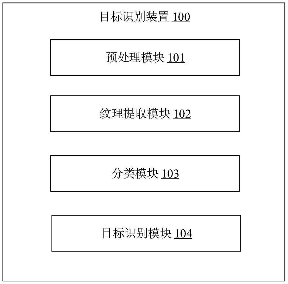 Target recognition method and device and computer readable storage medium