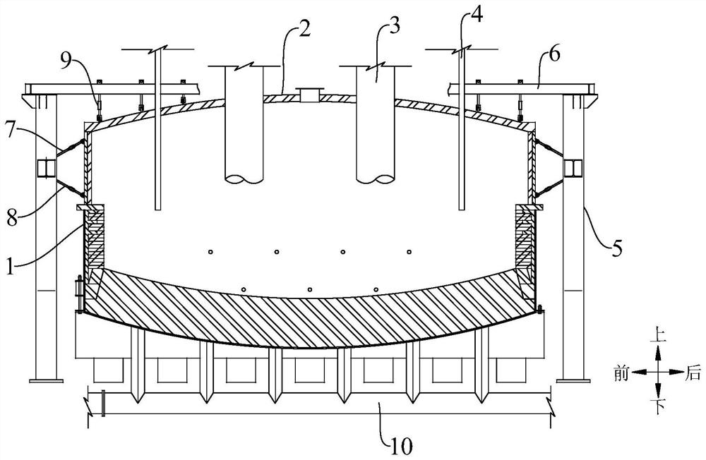 Electric furnace