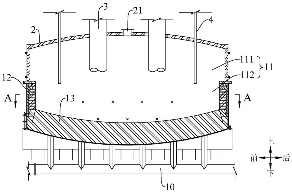 Electric furnace