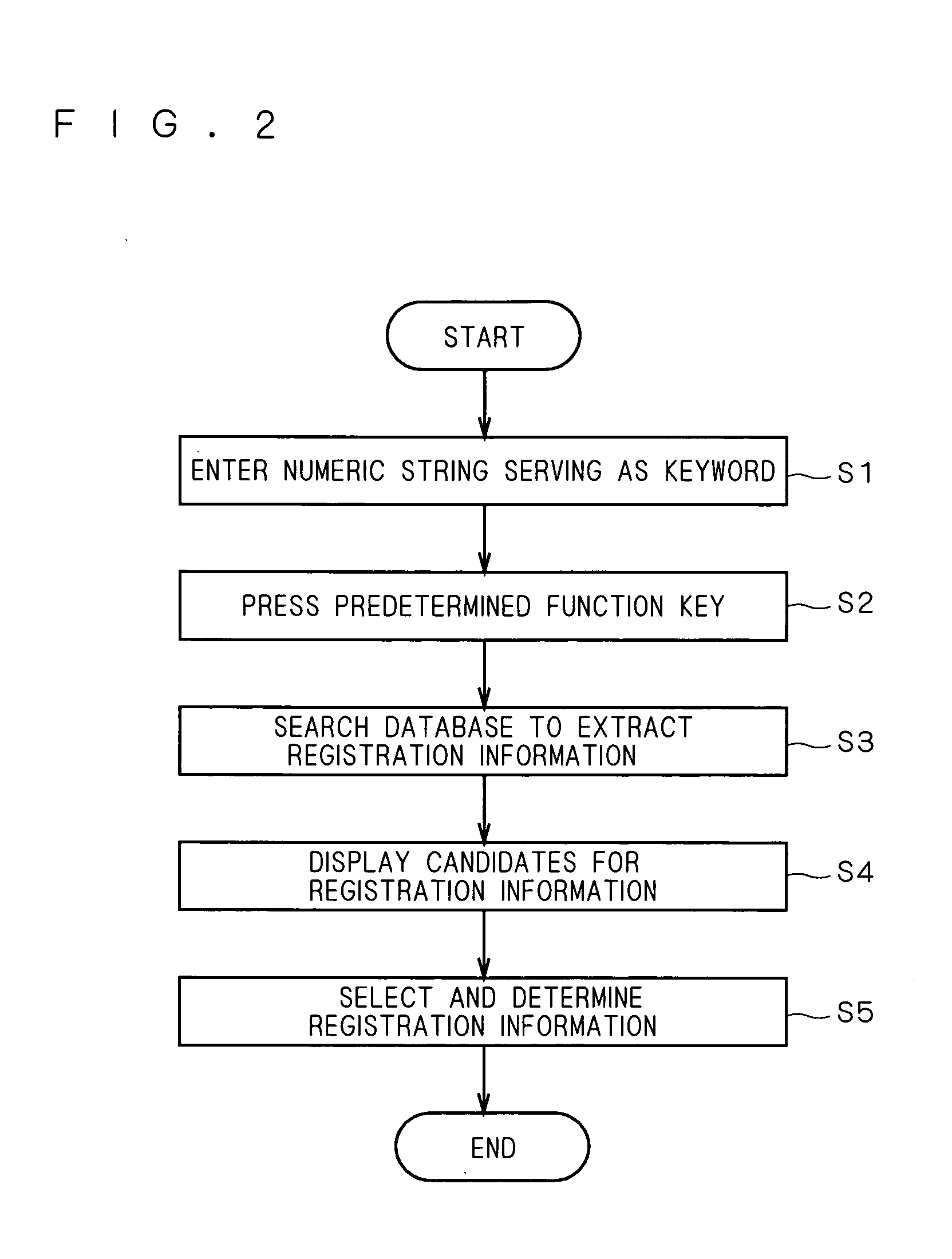 Mobile Telephone, And Mobile Information System