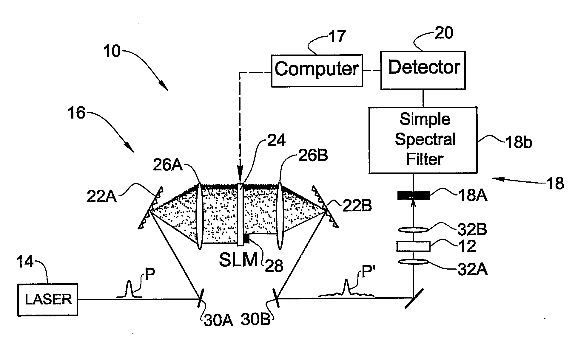 Coherently Controlled Nonlinear Raman Spectroscopy