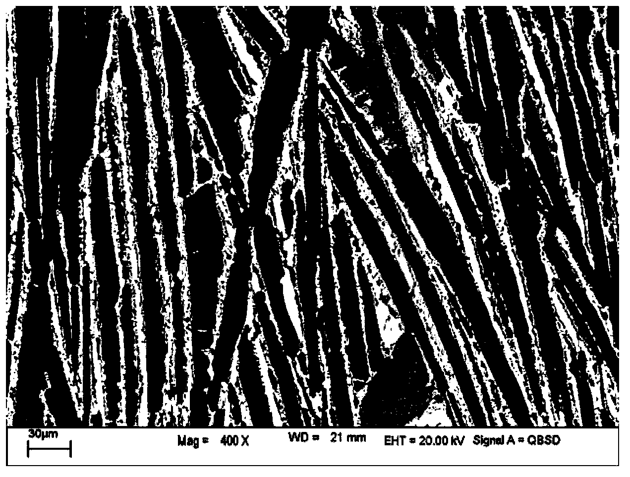 Method for preparing rare-earth compound with NaZn13 structure by solid state diffusion