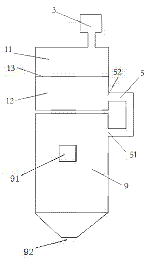 Dust removing device for plate glass production line and plate glass production line