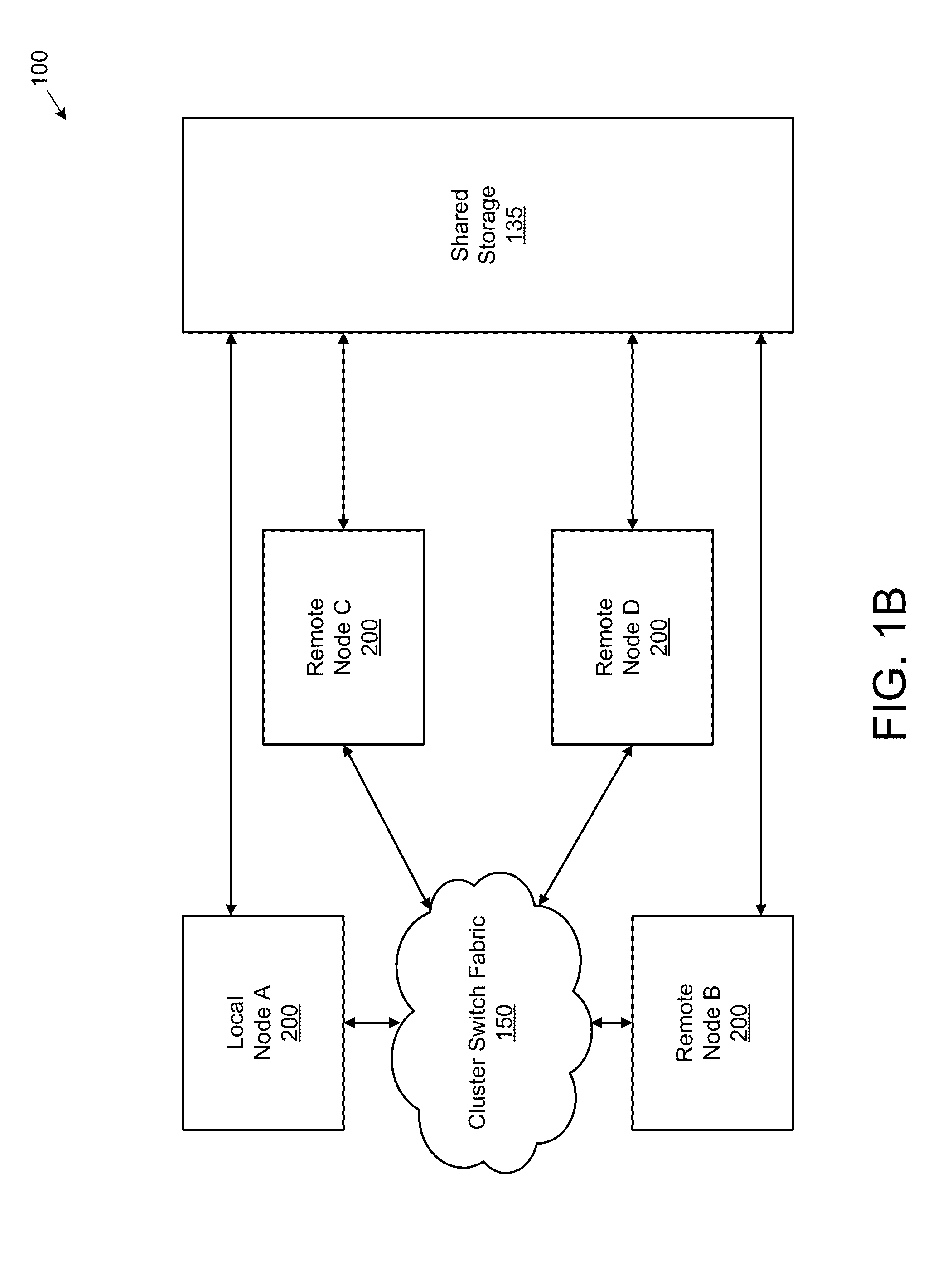 Coalescing Metadata for Mirroring to a Remote Storage Node in a Cluster Storage System