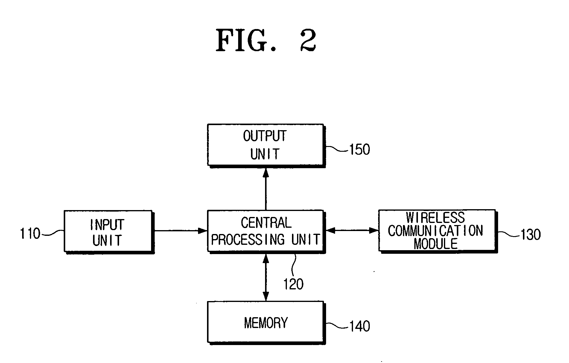 Wireless terminal apparatus for automatically changing WLAN standard and method thereof