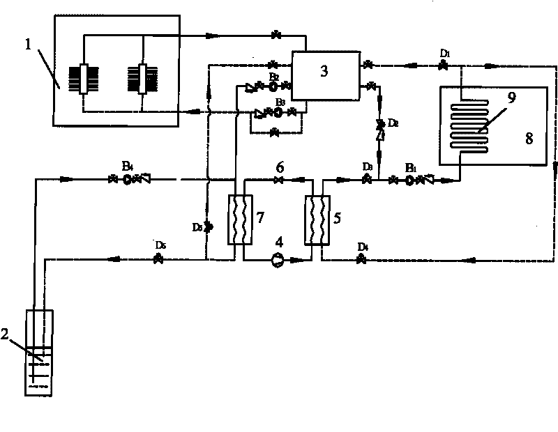 Solar energy-ground source heat pump-floor radiation heating combined heating system