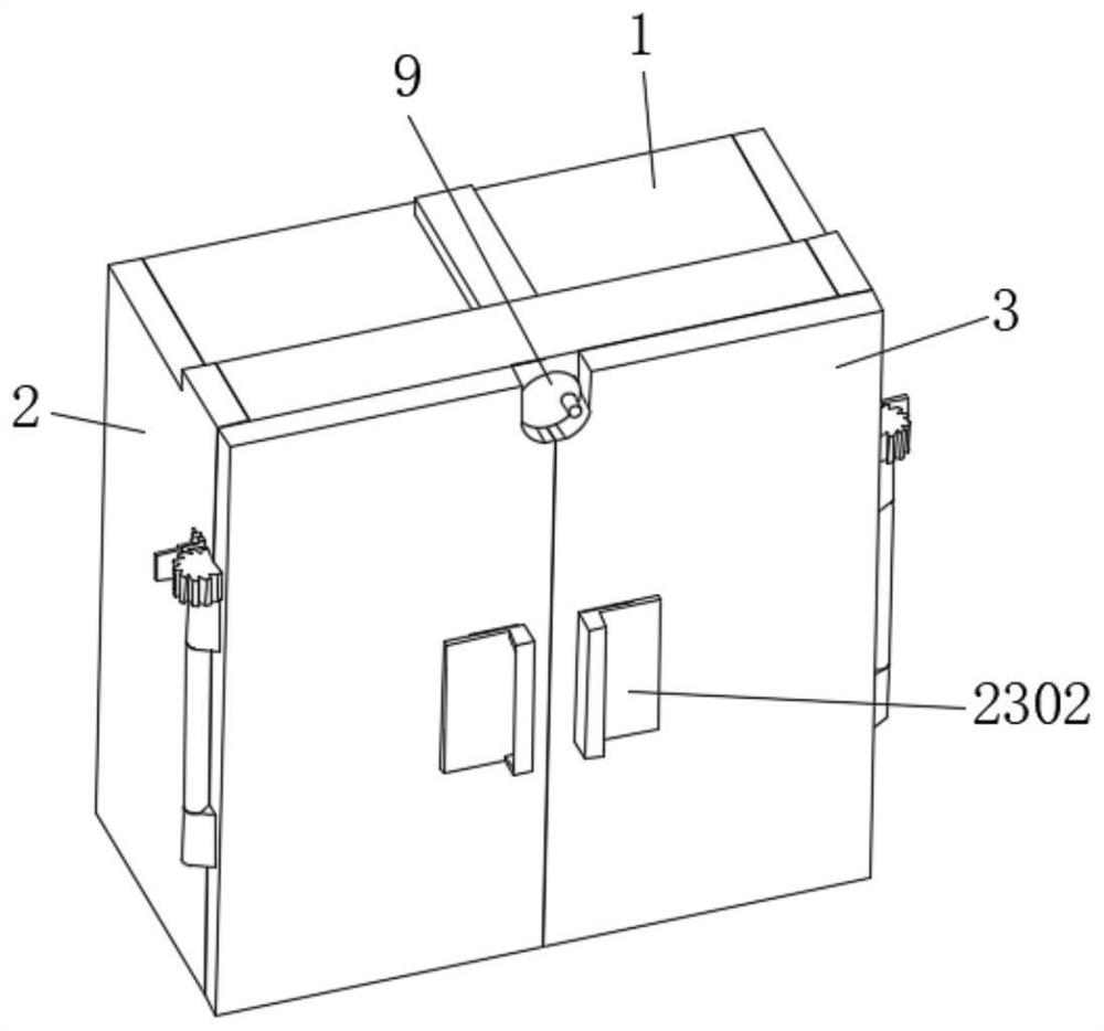 Using method of automatic security configuration checking equipment