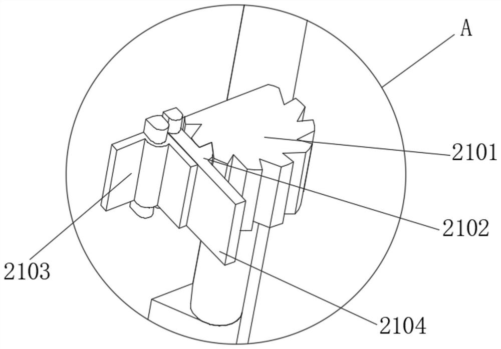 Using method of automatic security configuration checking equipment