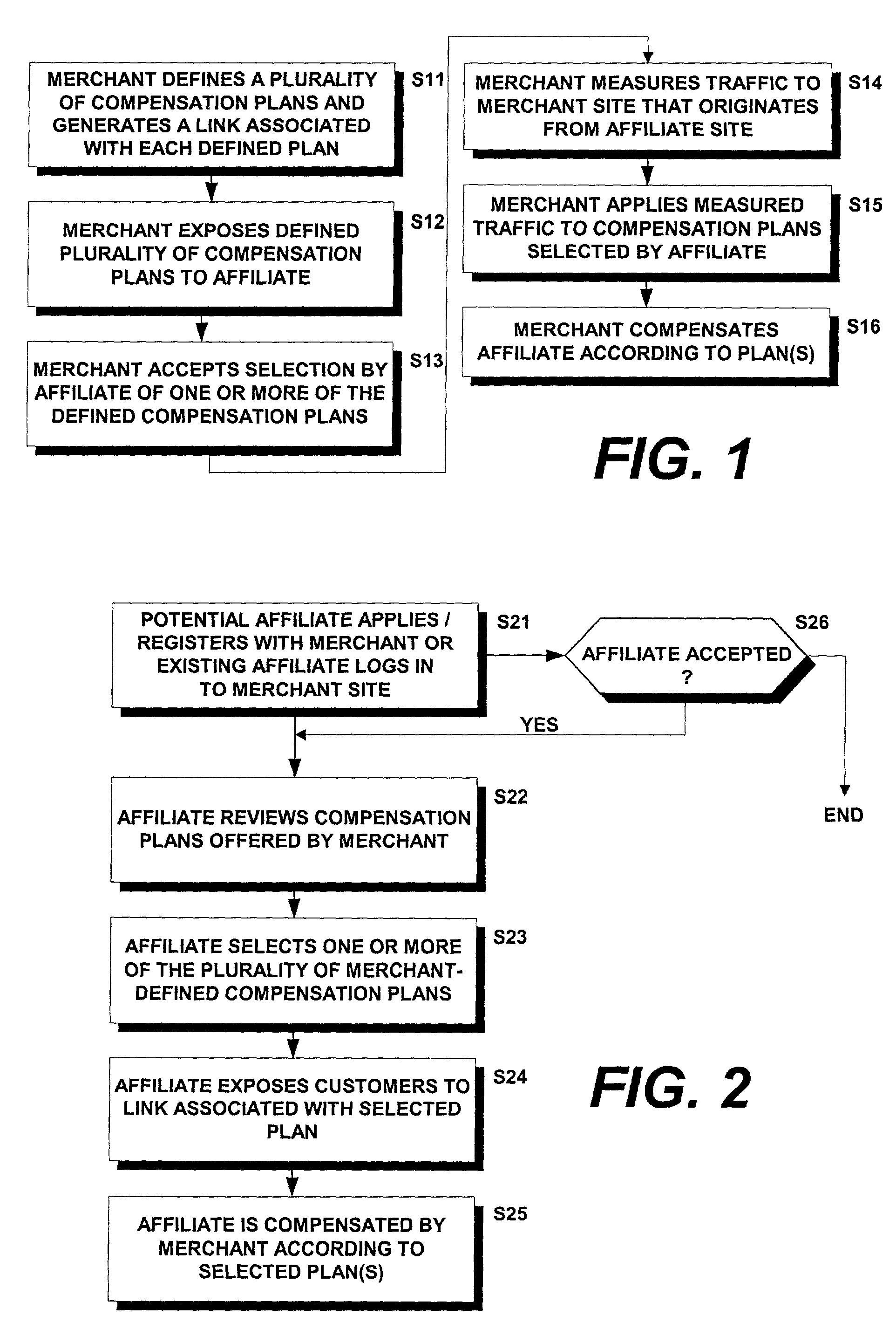 Methods and systems for electronic affiliate compensation