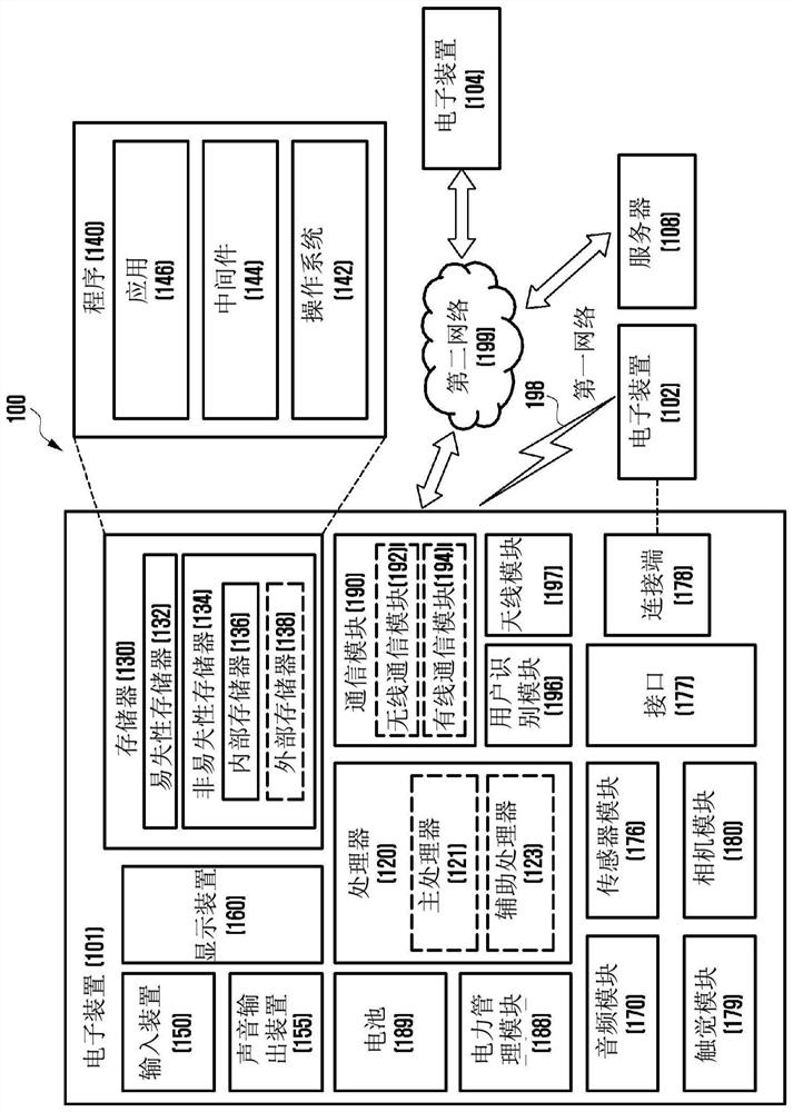 Antenna and electronic device including the same