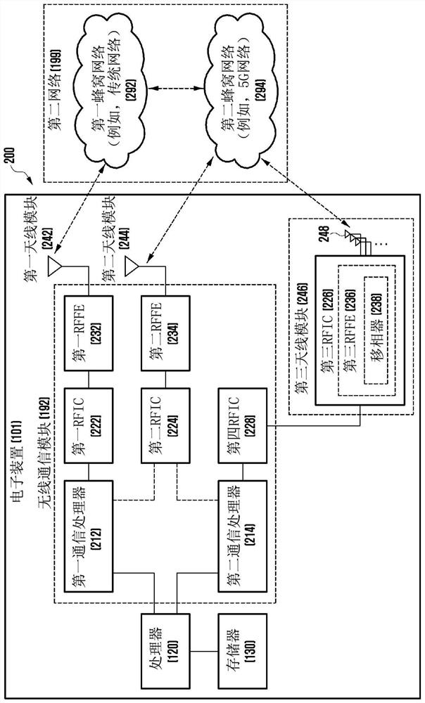 Antenna and electronic device including the same