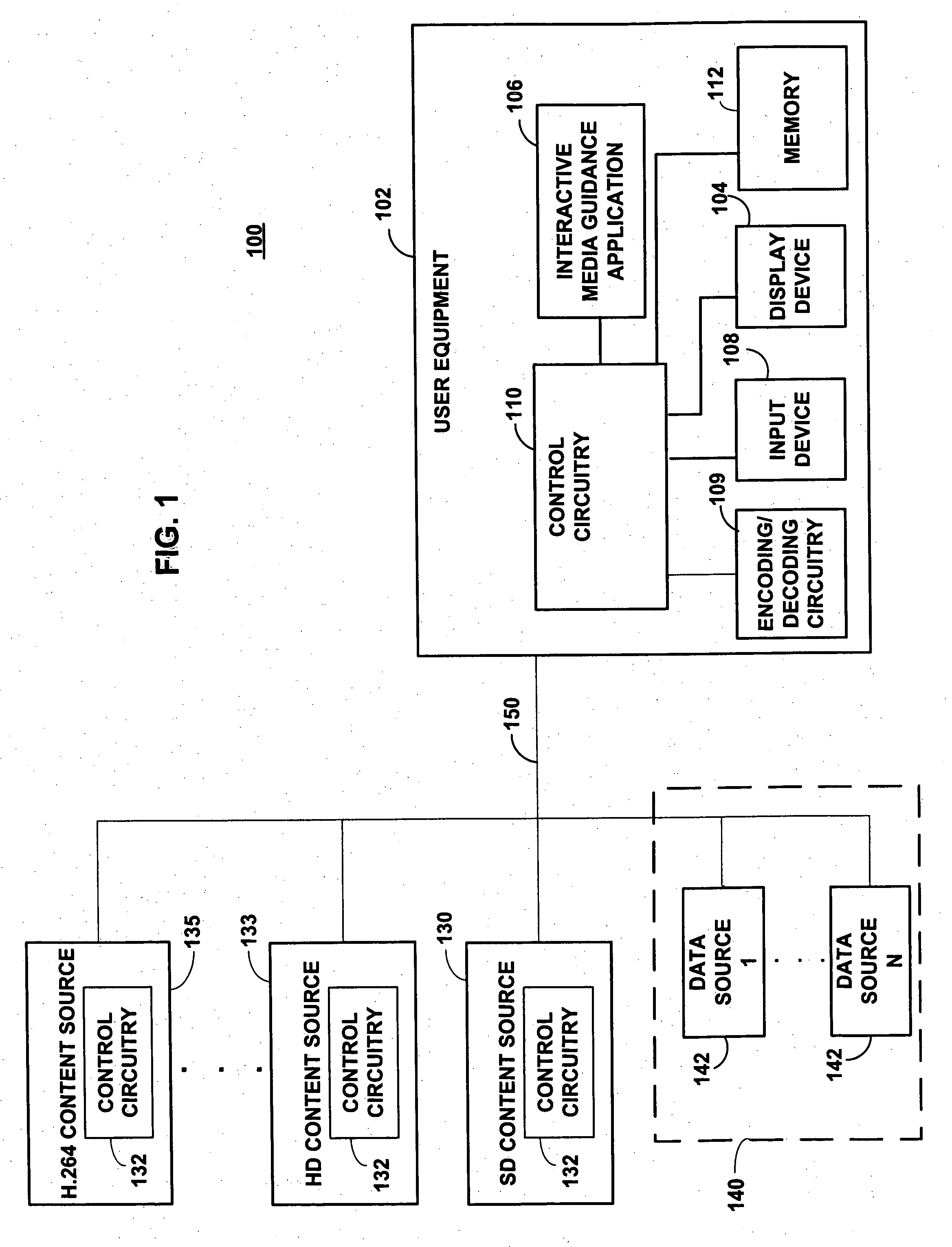 Systems and methods for media source selection and toggling