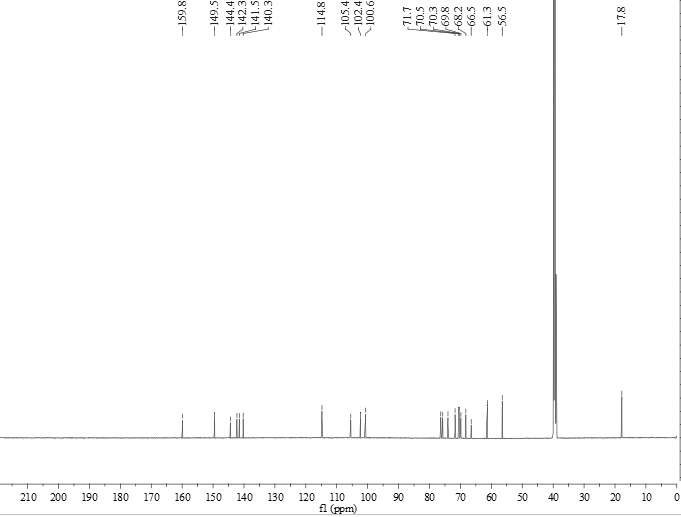 Dendropanax dentiger coumarin compound and application thereof to drug