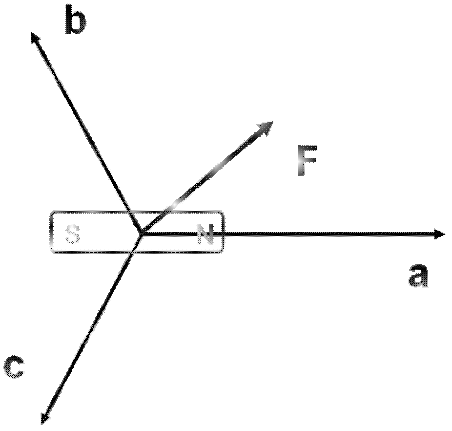 Winding preheating and start-up method of permanent magnetic synchronous motor