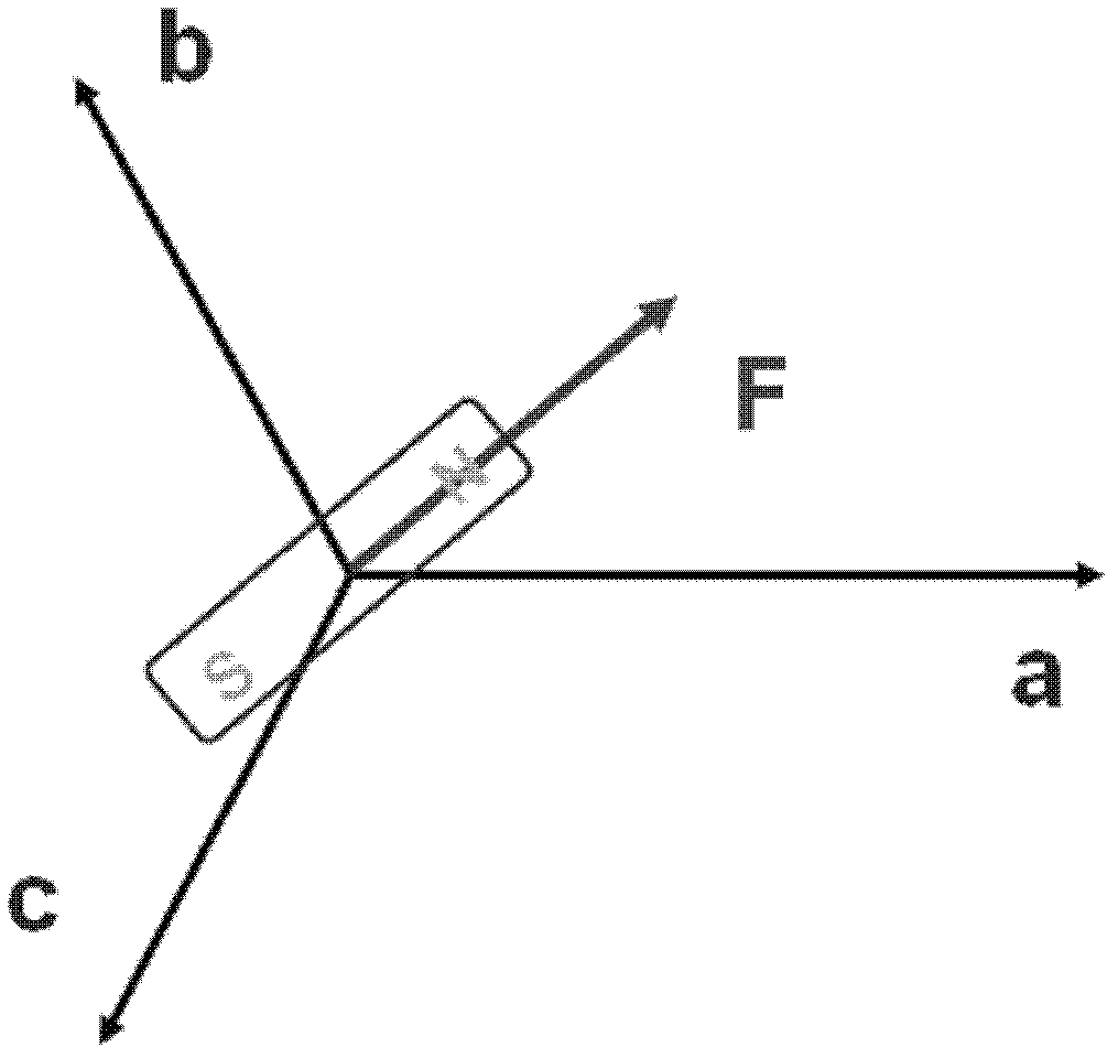 Winding preheating and start-up method of permanent magnetic synchronous motor