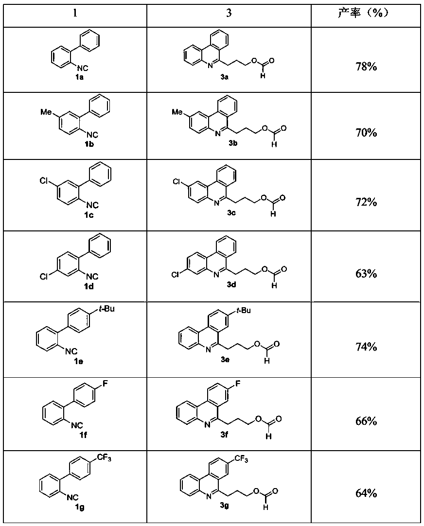 Green synthesis method of 3-phenanthridinyl propyl formate compound