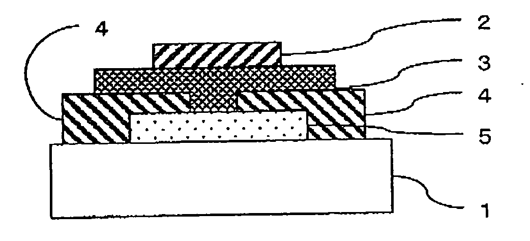 Gate insulating film forming agent for thin-film transistor