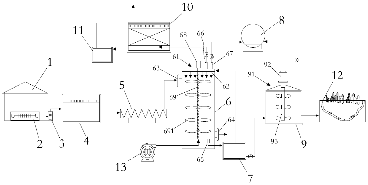 Method and device for comprehensively processing pig dung in large-scale pig farm