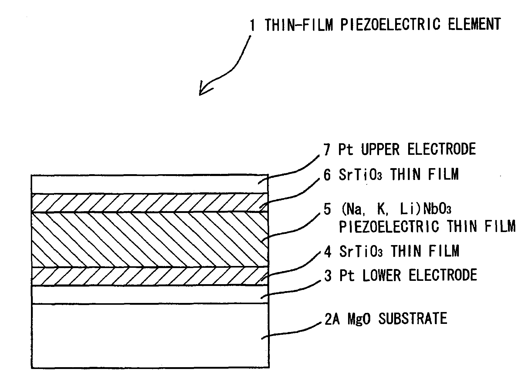 Piezoelectric thin film element