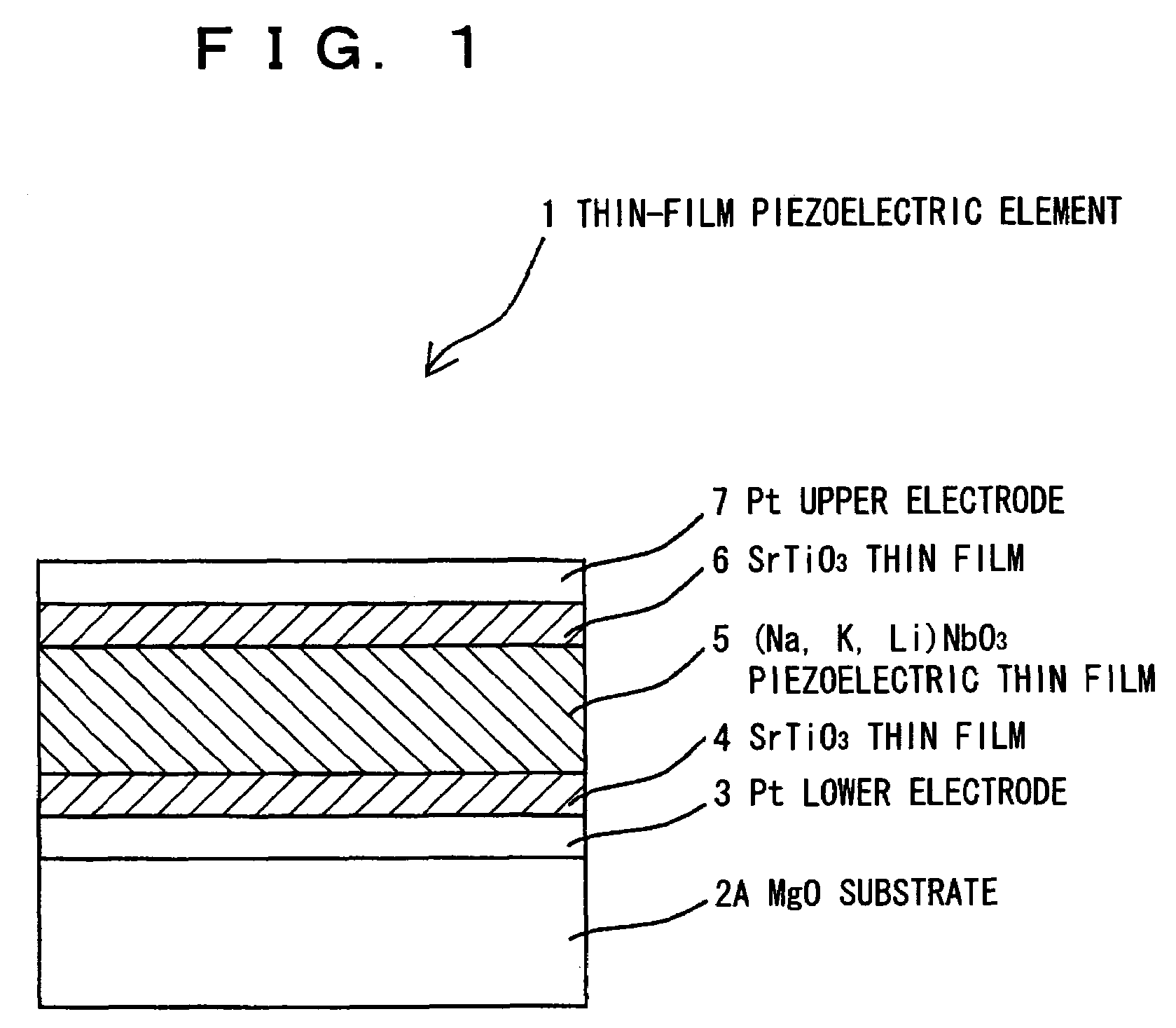 Piezoelectric thin film element