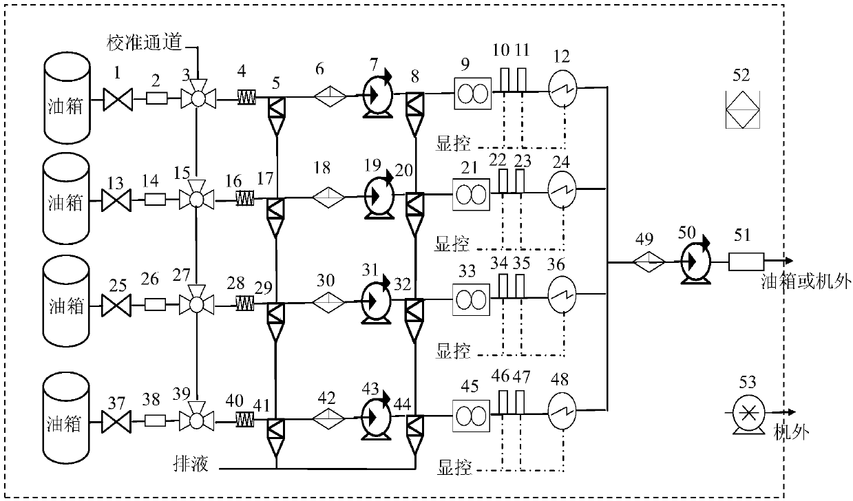 Airborne test system and method for oxygen concentration of airplane fuel tank on the basis of electrochemistry principles