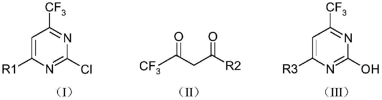 Preparation method of 2-chloro trifluoromethyl pyrimidine compound