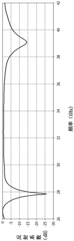 aog antenna system and mobile terminal