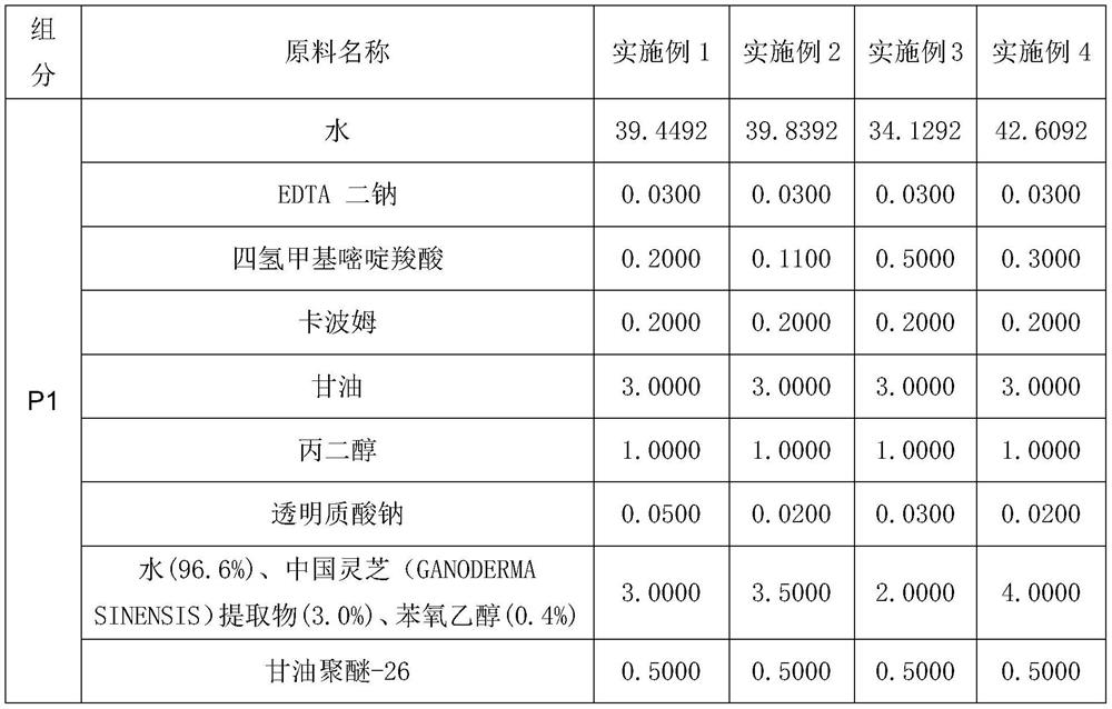 Anti-aging cream capable of beautifying chest and body and enhancing skin immune barrier and preparation method of anti-aging cream