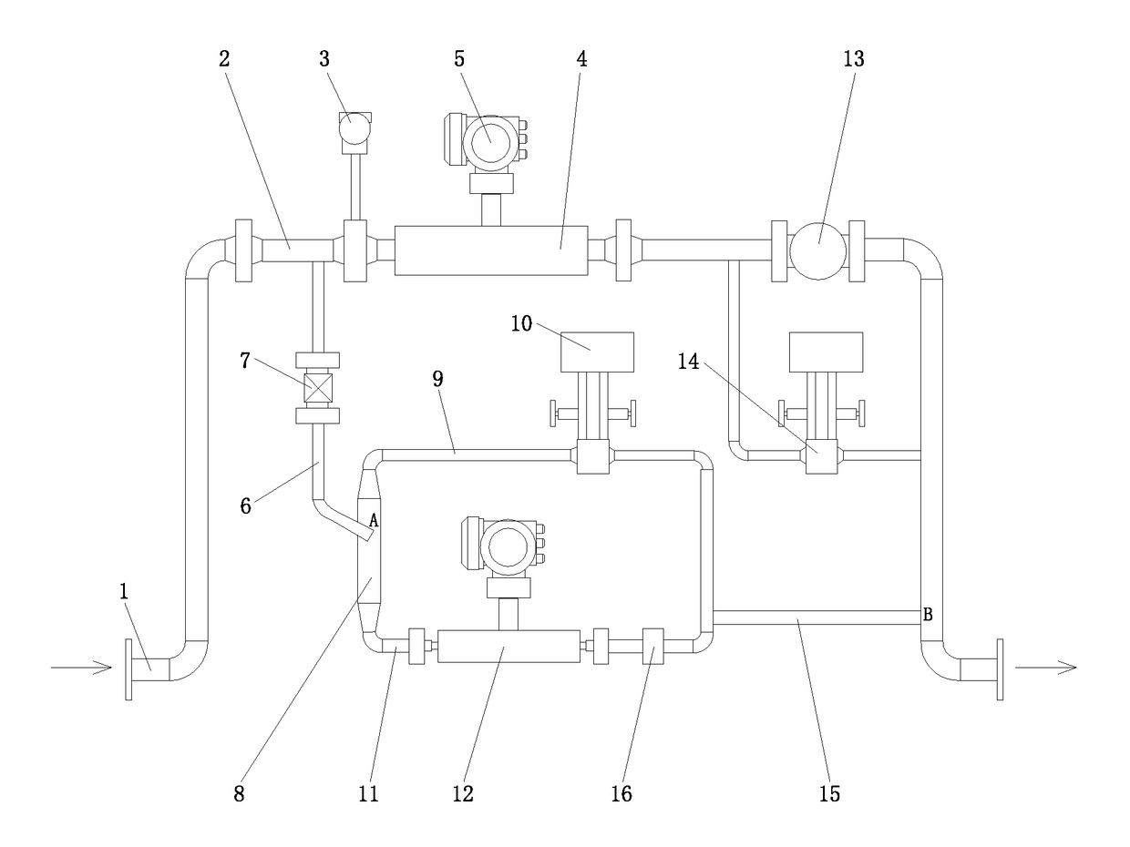 Oil-gas-water three-phase flow meter