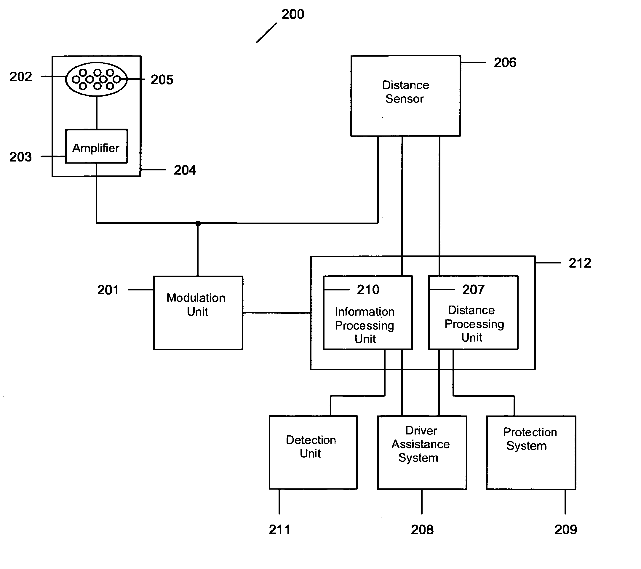 Vehicle illumination system