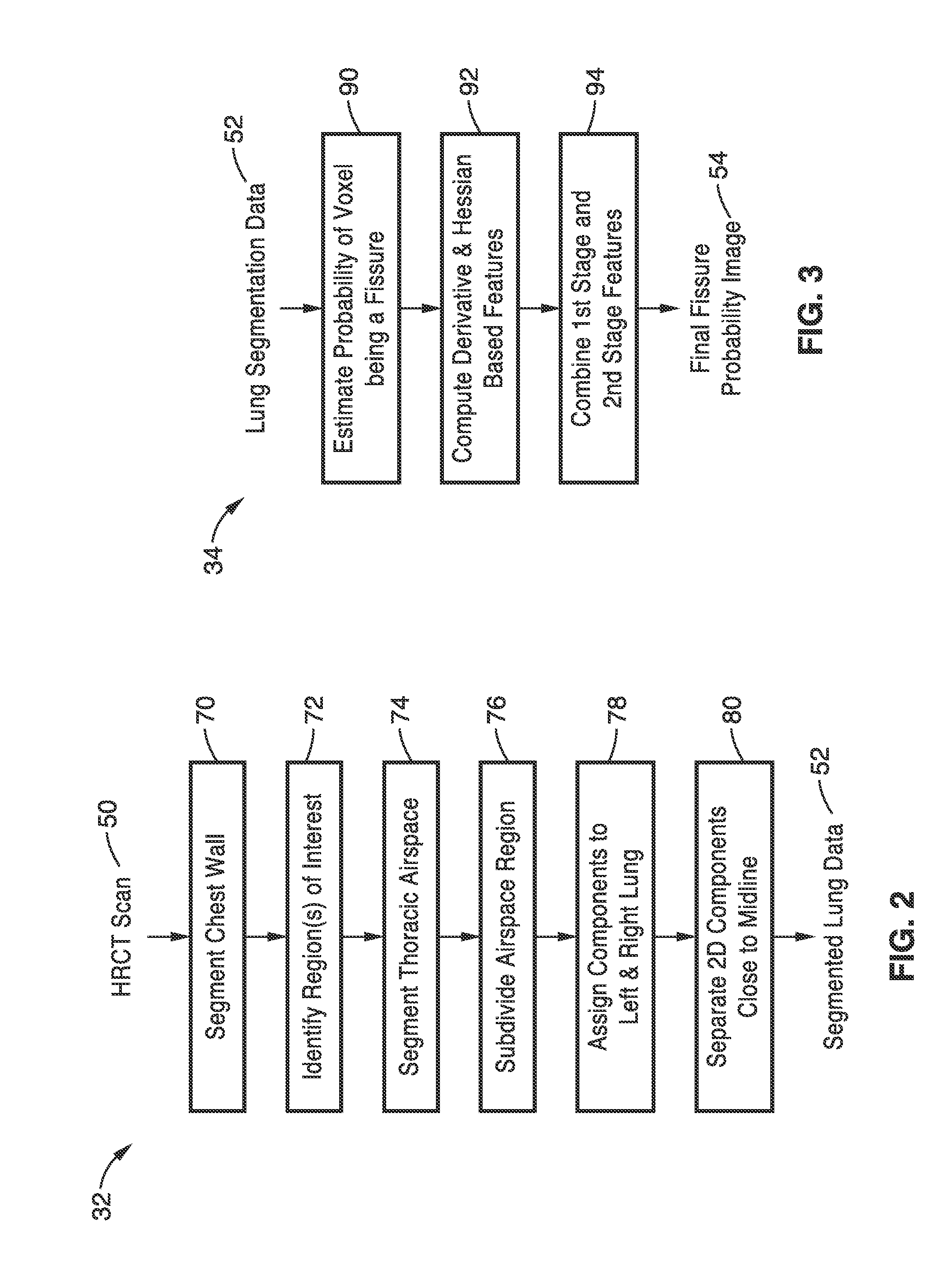 Lung, lobe, and fissure imaging systems and methods