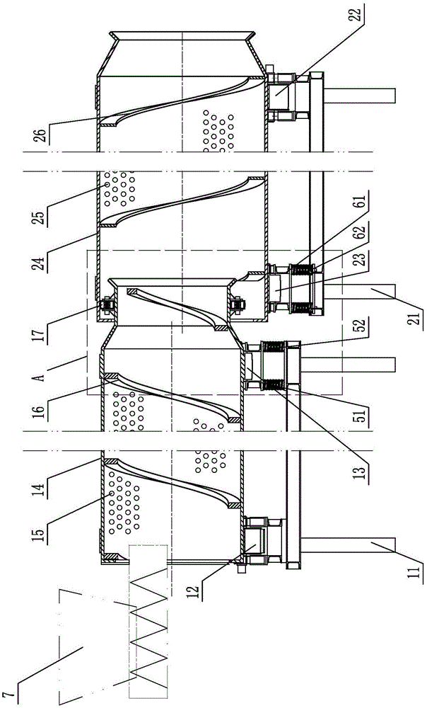 Drum type vibrating double screen