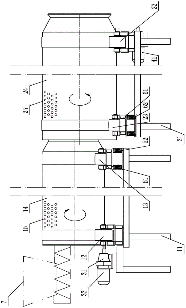 Drum type vibrating double screen