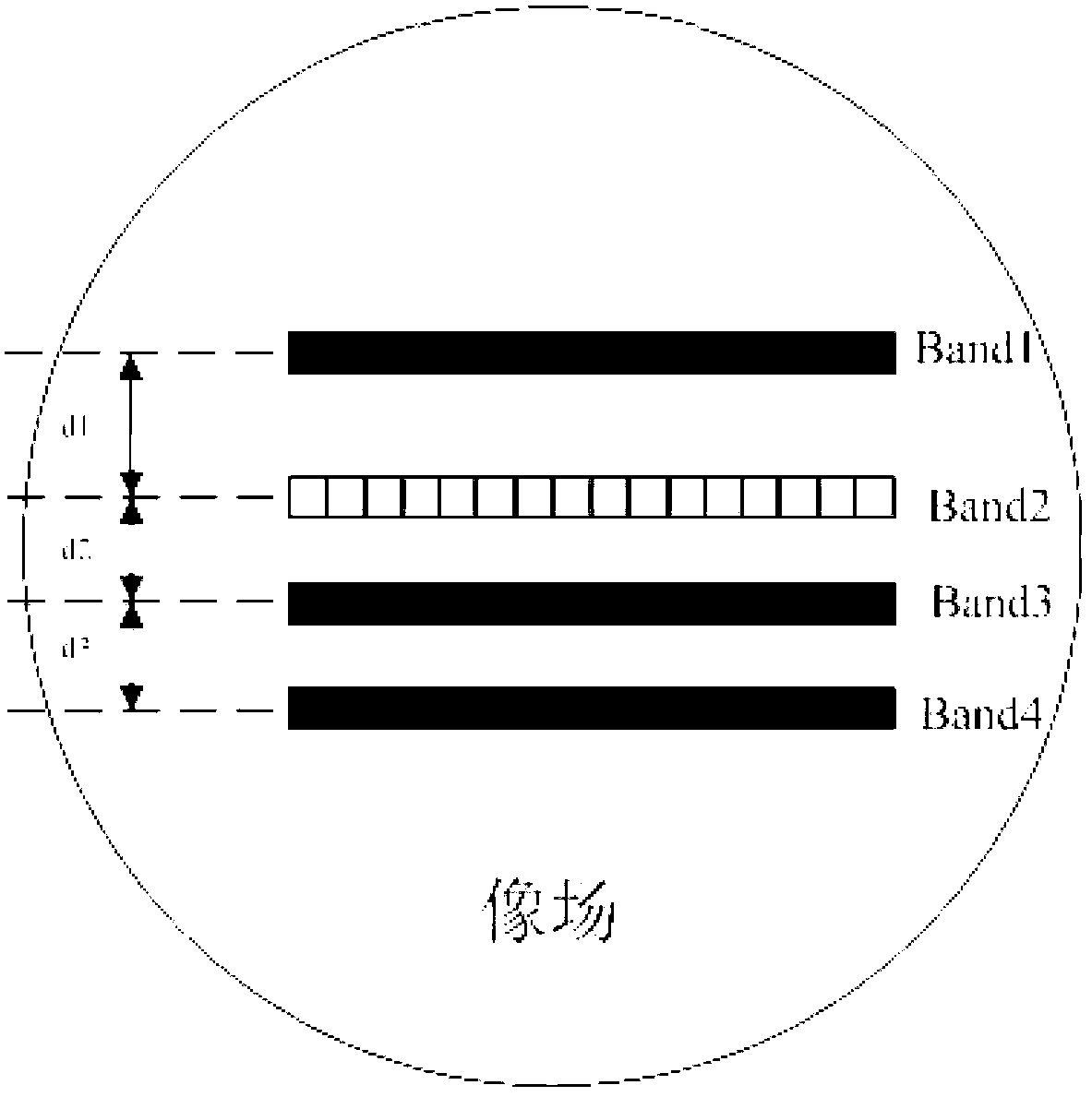 Extraction method for target movement information based on single remote sensing image