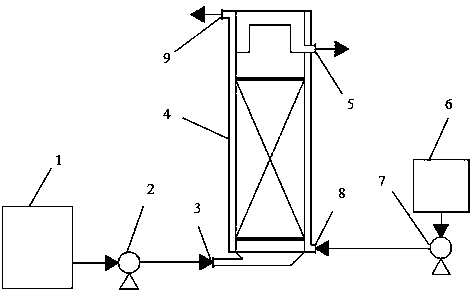 Method for treating perchlorate in inorganic water body by using continuous flow anaerobic bioreactor