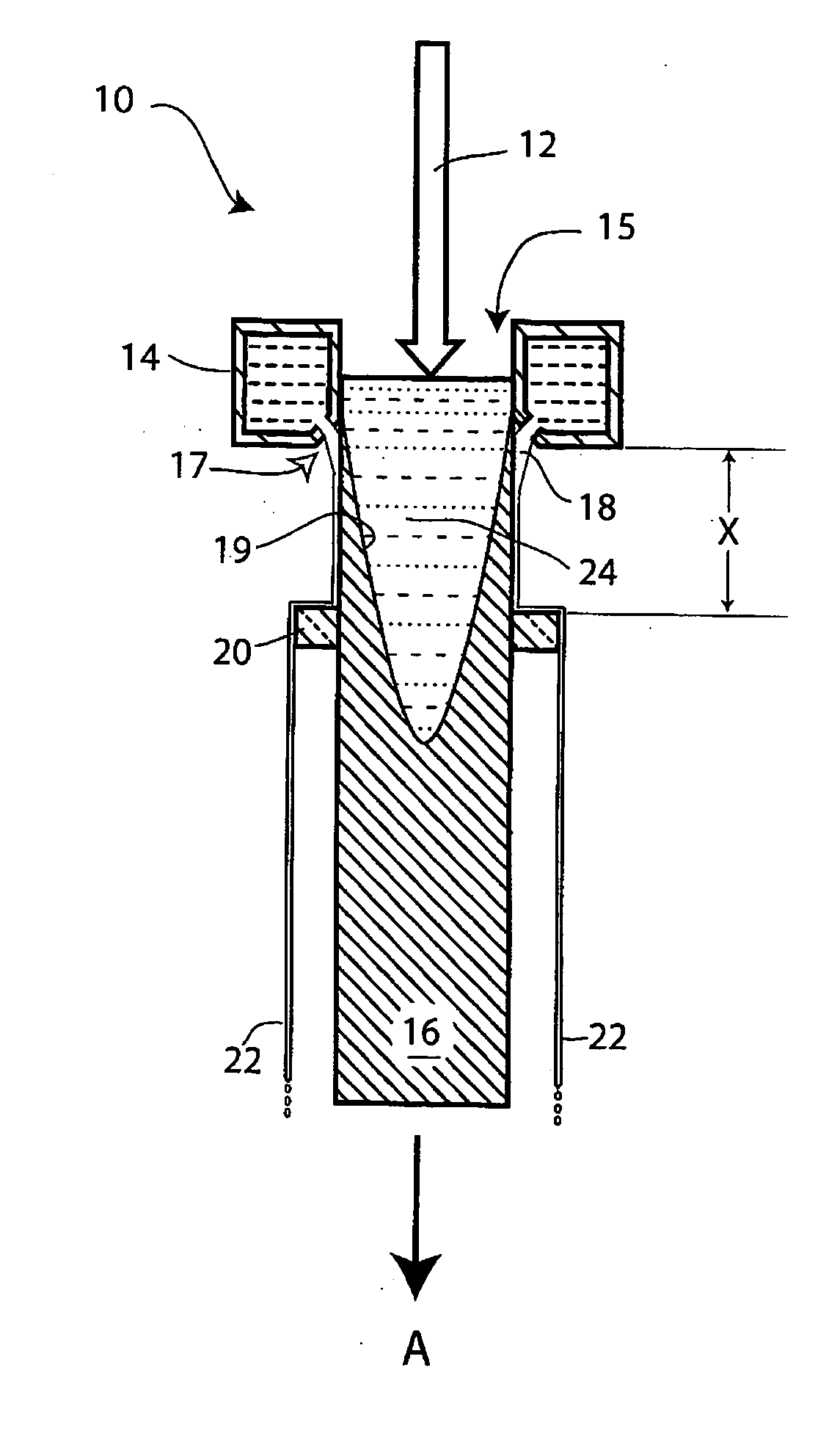 Homogenization and heat-treatment of cast metals