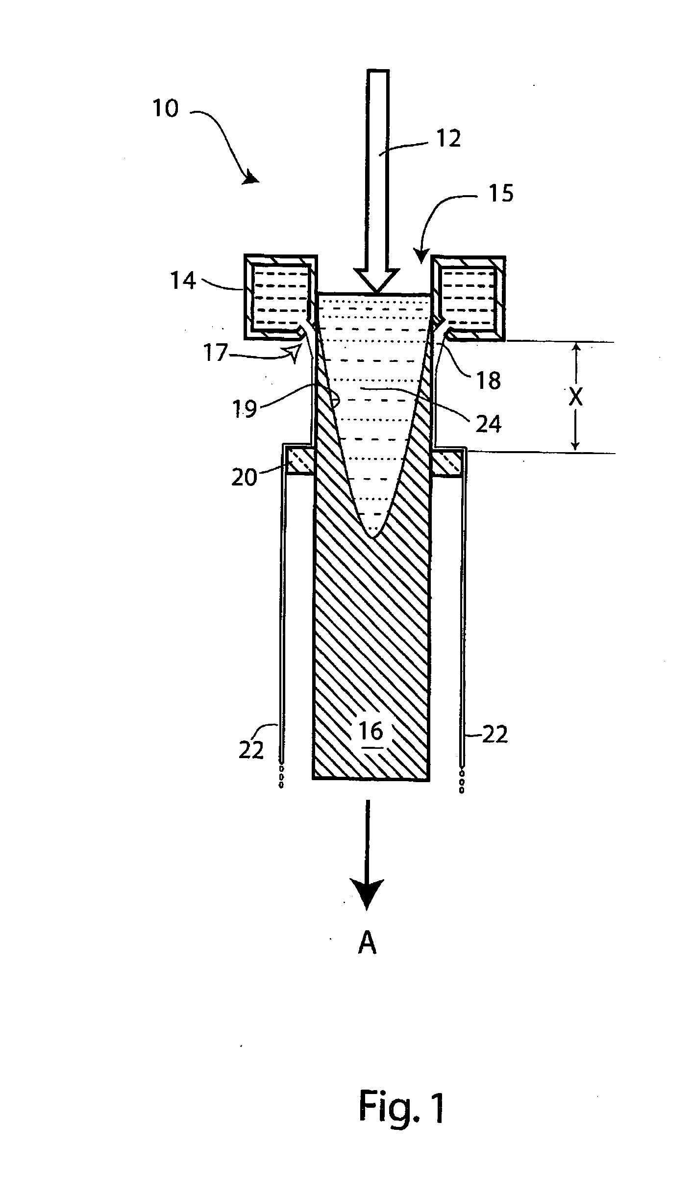 Homogenization and heat-treatment of cast metals