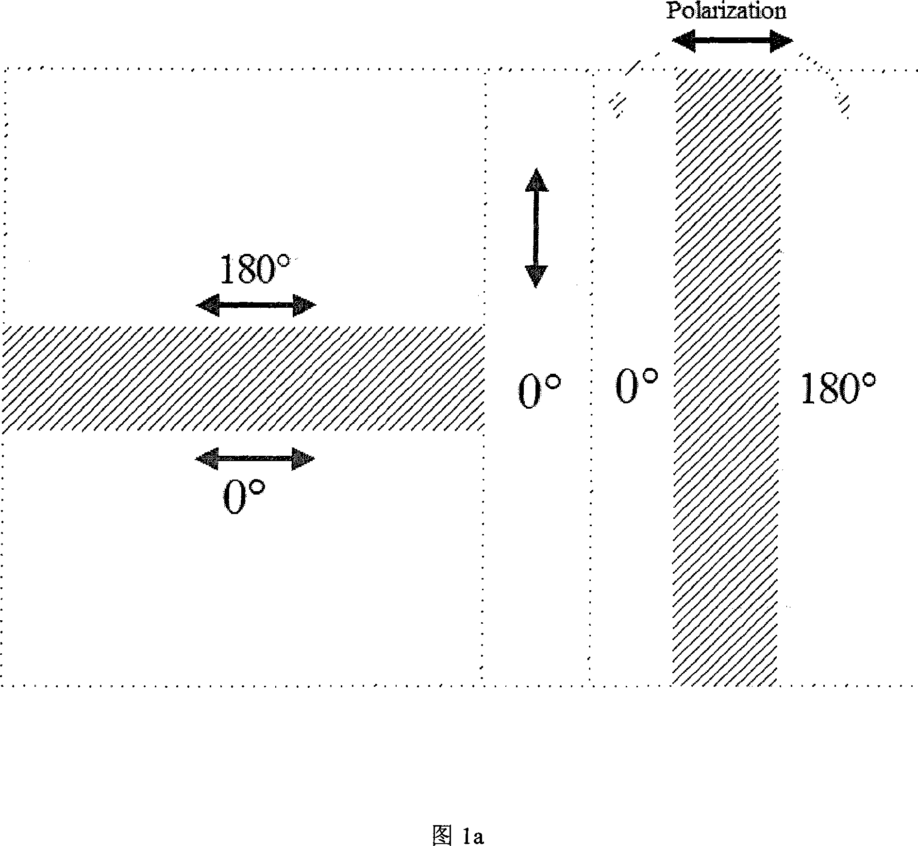 Photoetching system mask proximity effect correction method